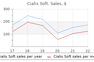 buy 40mg cialis soft with amex