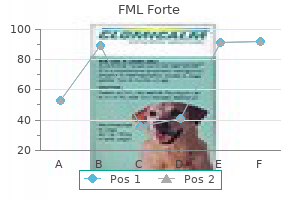 fml forte 5 ml lowest price