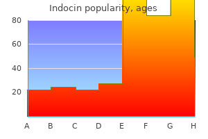 discount indocin 25 mg online