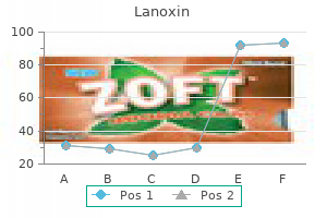 discount lanoxin 0.25mg on line