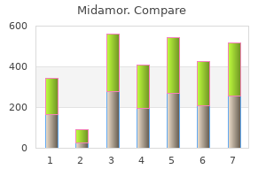 midamor 45mg generic