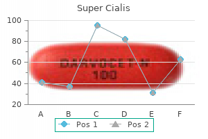 best 80mg super cialis