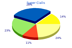 order super cialis 80 mg