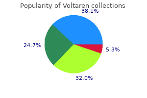 purchase voltaren 50 mg on-line