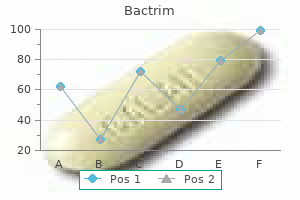 discount bactrim 480mg with amex