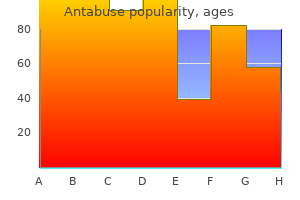 discount antabuse 250mg otc