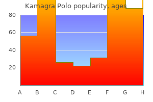 100 mg kamagra polo amex