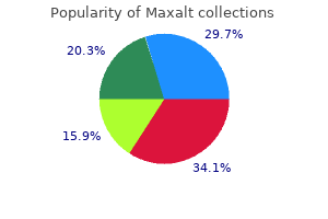 buy maxalt 10 mg on-line