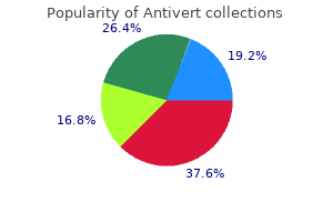 buy 25mg antivert otc