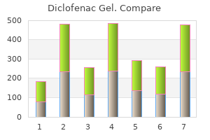 20gm diclofenac gel fast delivery