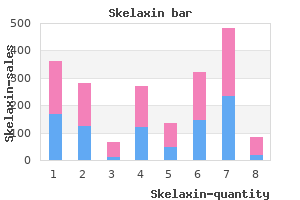 buy 400 mg skelaxin visa