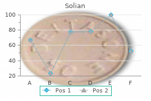 solian 50 mg with visa