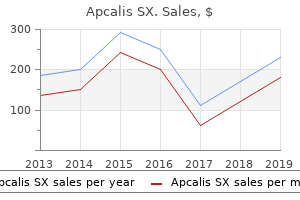 purchase apcalis sx 20mg with mastercard