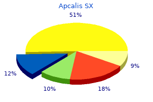 cheap apcalis sx 20mg on-line