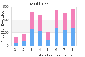 quality apcalis sx 20 mg