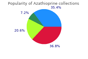 cheap azathioprine 50mg