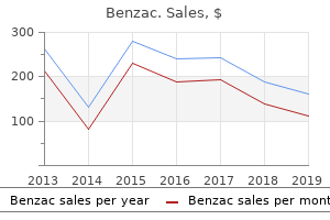 buy benzac 20gr cheap