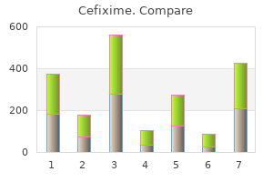 discount cefixime 100mg otc