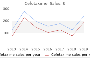 cheap 500 mg cefotaxime fast delivery
