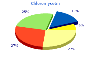 buy 500 mg chloromycetin otc