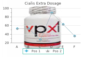 buy cialis extra dosage 50mg otc