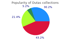 purchase dutas 0.5 mg on line