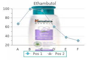 generic ethambutol 600 mg