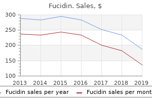 fucidin 10 gm low price