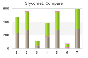 glycomet 500mg on-line