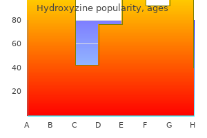 hydroxyzine 10mg cheap