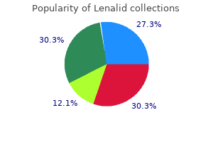 discount lenalid 5 mg online