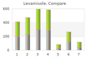 levamisole 150 mg cheap