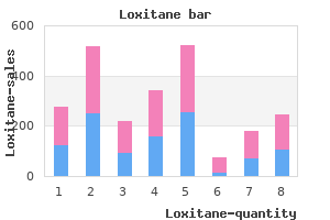 generic loxitane 10mg with amex