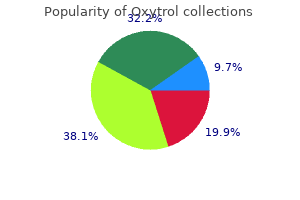 buy 5mg oxytrol with mastercard