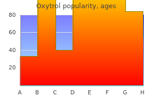 buy 5 mg oxytrol with mastercard