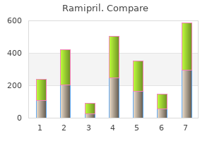 purchase ramipril 1.25 mg