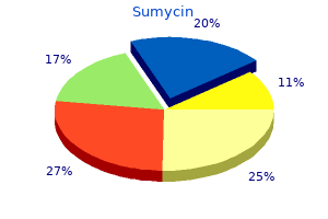 effective sumycin 250mg