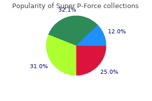 160 mg super p-force sale
