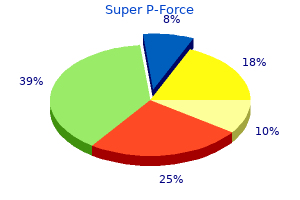 super p-force 160mg on-line