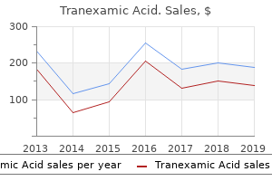 purchase tranexamic 500 mg on-line