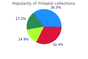 generic trileptal 300mg on line