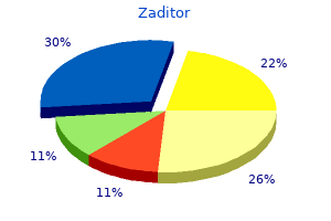 purchase zaditor 5 ml without a prescription