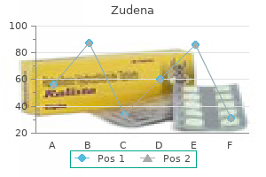 purchase zudena 100mg without prescription