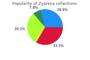 purchase zyprexa 7.5mg line