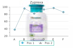 purchase 2.5 mg zyprexa with mastercard