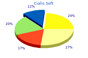 buy cialis soft 20 mg with mastercard