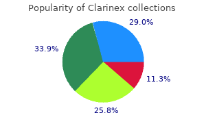 buy cheap clarinex 5mg on line