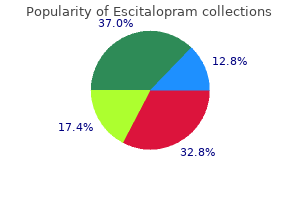 escitalopram 20 mg line