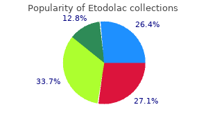 order 300 mg etodolac with amex