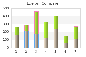 buy exelon 4.5mg line